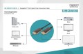 Digitus Kabel połączeniowy hybrydowy AOC DisplayPort 1.4 8K/60Hz UHD DP/DP M/M 15m Czarny
