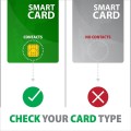 AXAGON CRE-SMP2A Czytnik kart identyfikacyjnych &amp; SD/microSD/SIM card PocketReader USB