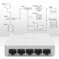Qoltec SWITCH przełącznik sieciowy 5 x port RJ45 | 1000Mbps | Fast      Ethernet | LAN
