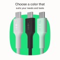 Green Cell Kabel USB-C-USB-C PowerStream 100W oplot 1,2m czarny
