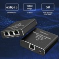 Qoltec Rozdzielacz Splitter Ethernet mini SWITCH 1x3 RJ45 | 1000Mb/s |  USB-C | Aluminium