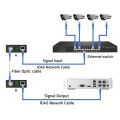 Qoltec Dwukierunkowy Media Konwerter SWITCH Ethernet 1x RJ45 1x SFP |   1000Mb/s | 5V