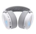 Asus Słuchawki ROG Pelta Wireless 2.4GHz/BT/USB-C Białe