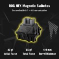 Asus Klawiatura ROG Falchion Ace HFX M606 USB-C-A/8000Hz/N Key